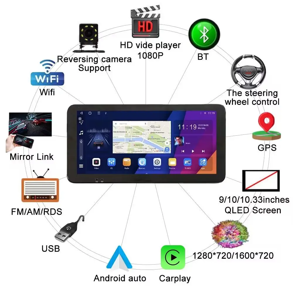 10 33-дюймовый автомобильный радиоприемник для SSANGYONG ACTYON/ KYRO 2Din Android восьмиядерный