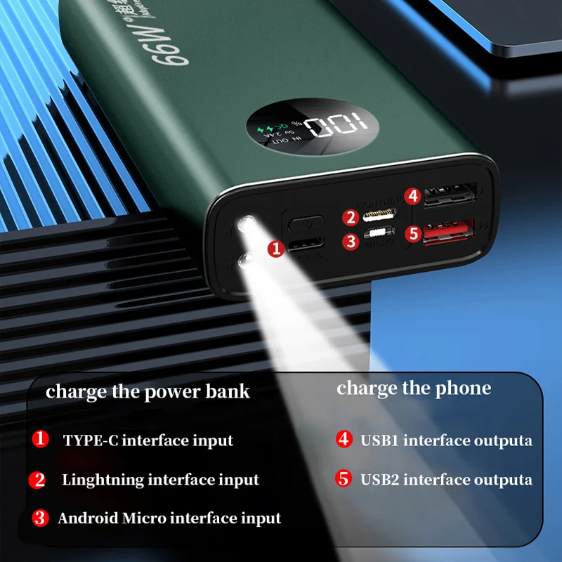 High-Capacity 60000mAh Power Bank PD66W Portable Charging External Battery Charger Digital Display with Flashlight for iPhone MI