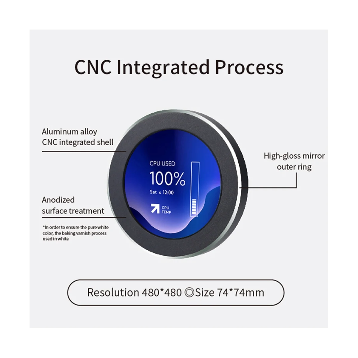 2 1 дюймовый IPS вторичный экран 480X480 USB Круглый ЖК-дисплей с водяным охлаждением CPU