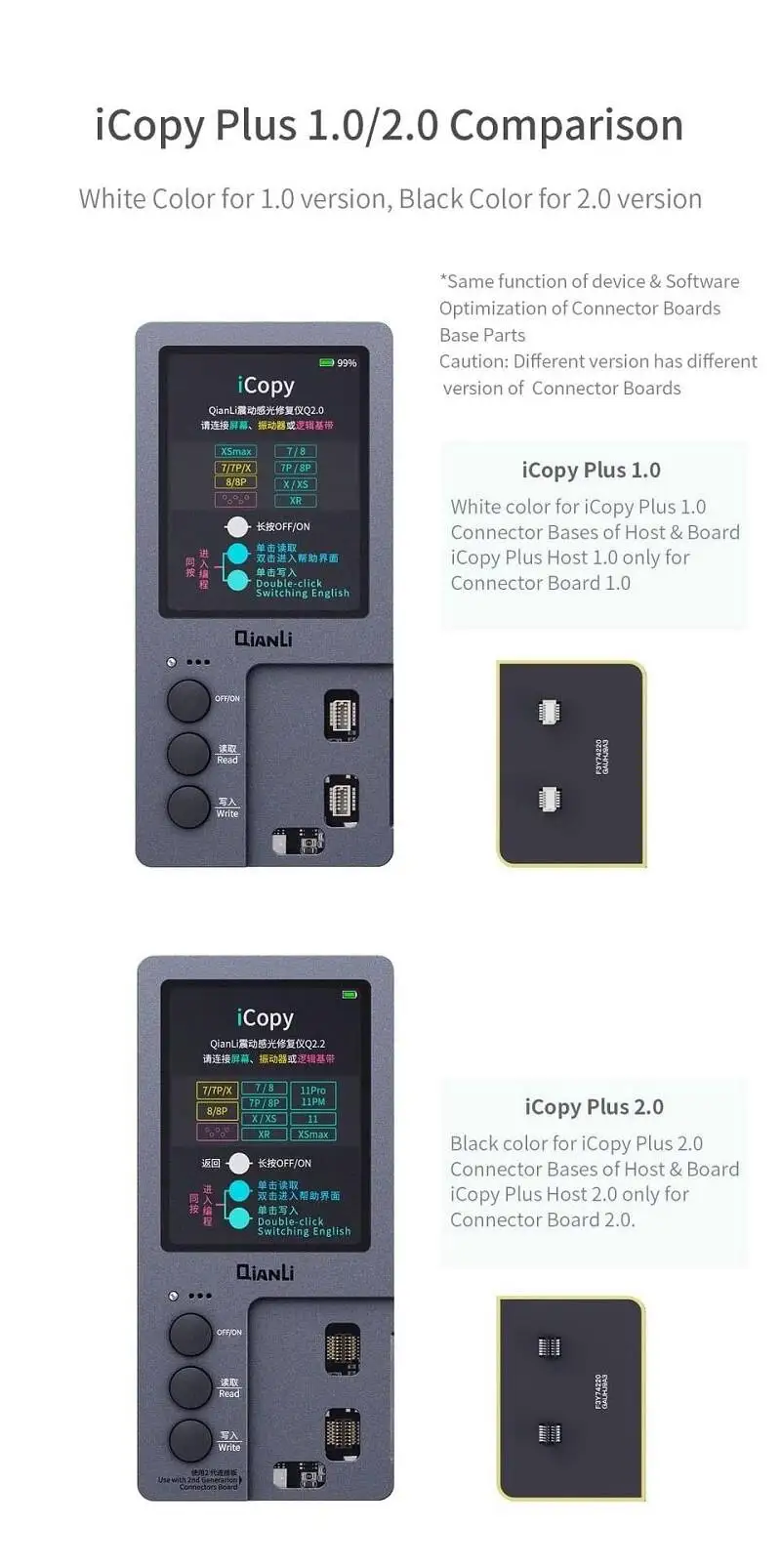 Программатор QianLi iCopy Plus для ремонта iPhone ЖК-экран 2 1 дюйма |