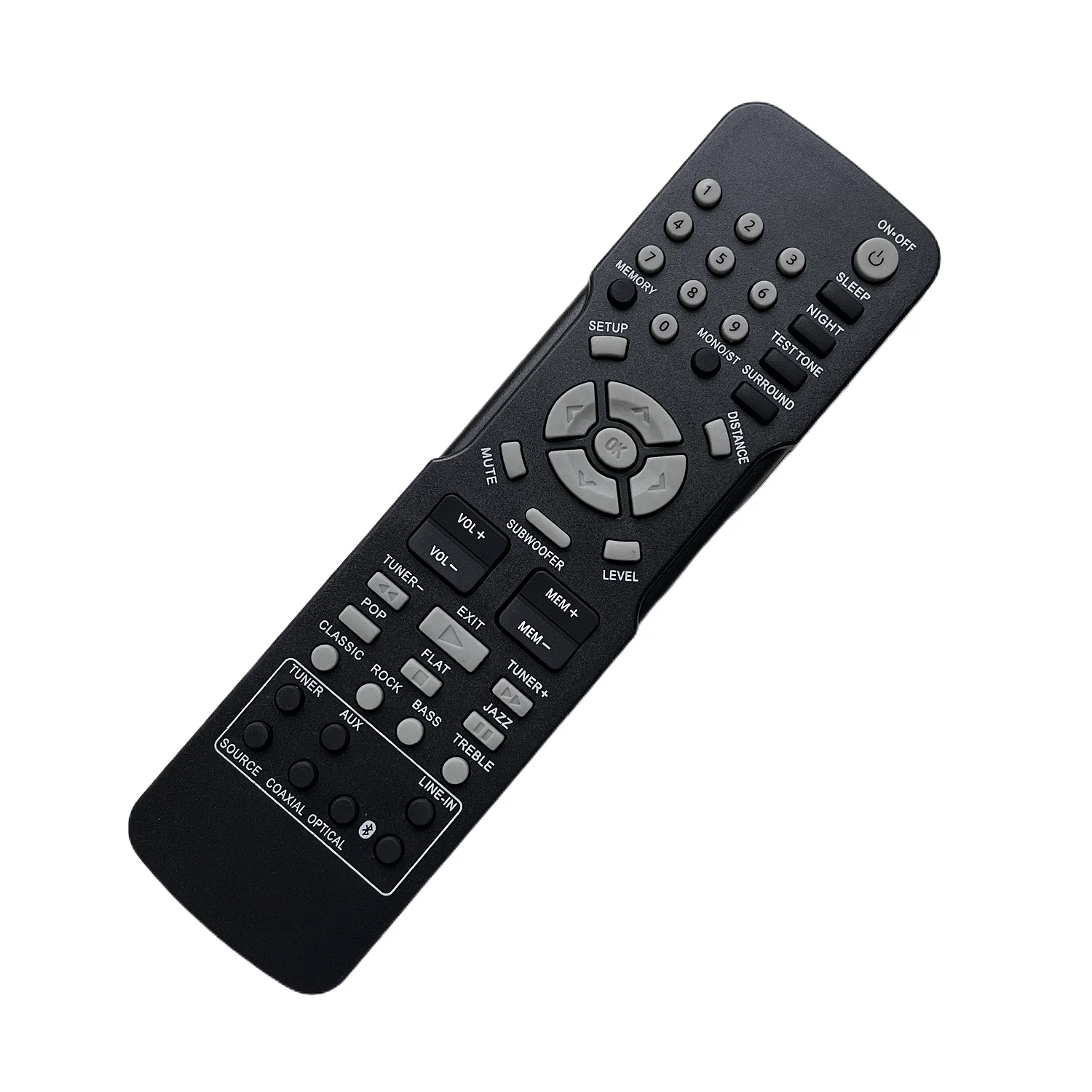 Пульт дистанционного управления для RCA RT2781H RT2761HB RCR192AB1 RT2781BE RT2781HBU RT2760 RCR192AB2 RT2781H RT2780R DVD система домашнего кинотеатра