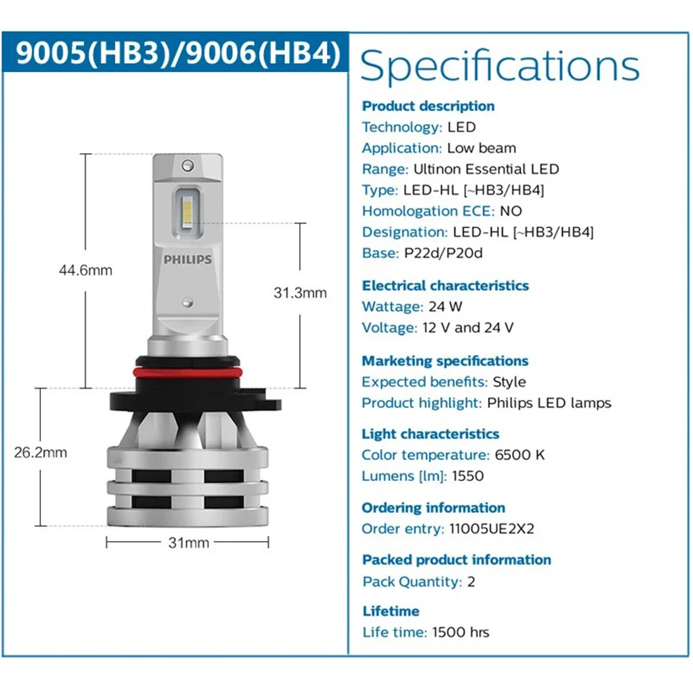 Фото Светодиодные лампы Philips Ultinon Essential S2 LED 9005 9006 HB3 HB4 для автомобильных фар, 6500K, яркий белый свет, ближний/дальний свет, оригинальные 11005UE2X2, 2 шт. №2