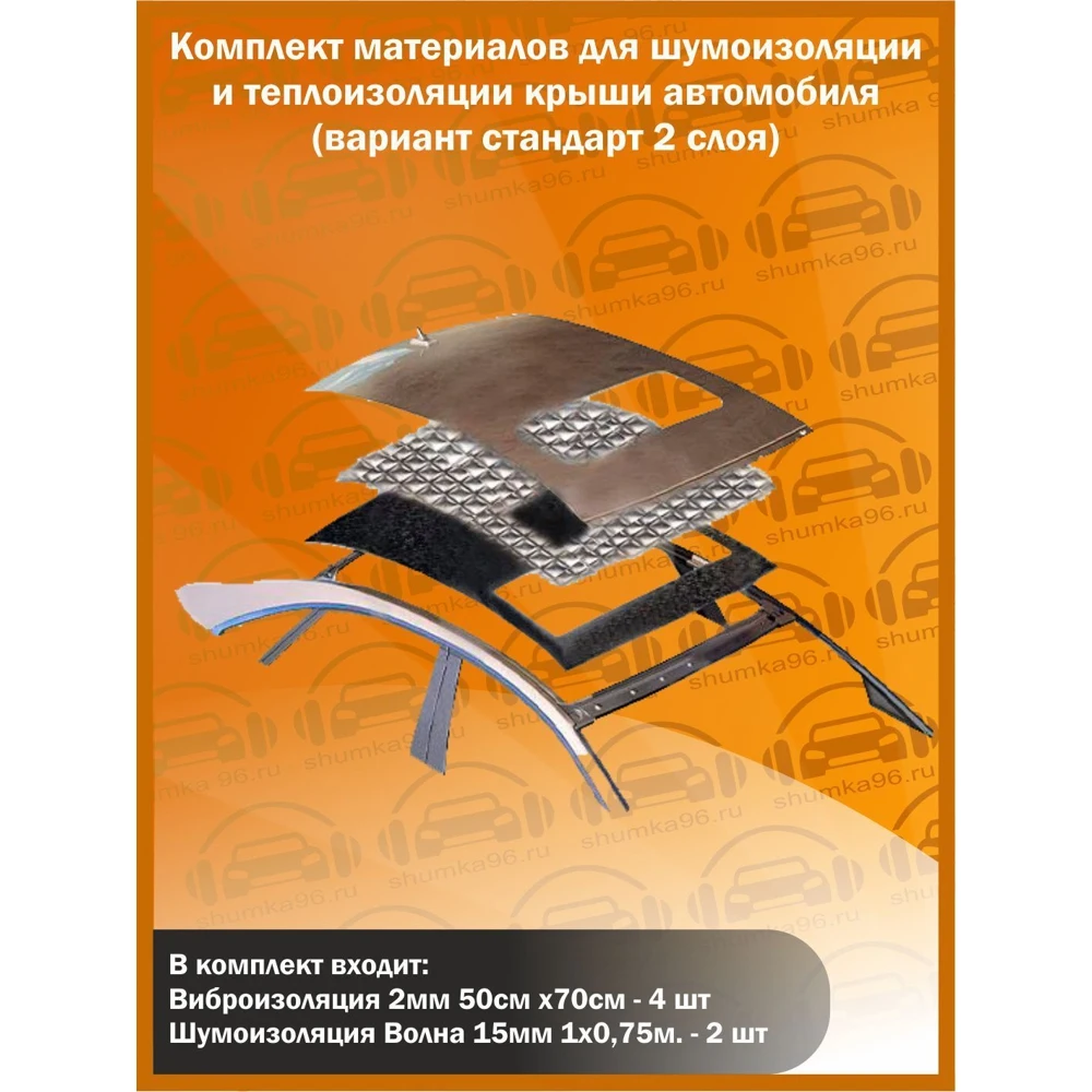 Комплект шумоизоляции для крыши / Стандарт
