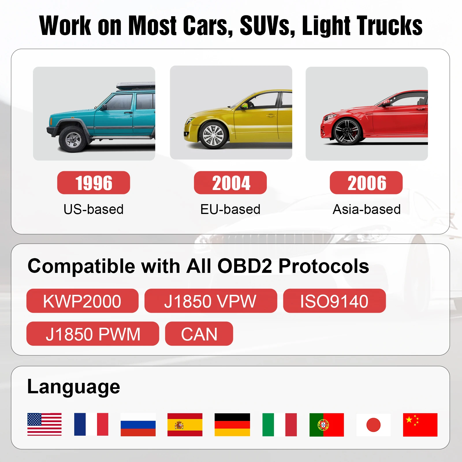 Сканер OBD2 YA101 для 12-втомобилей от OBDResource Полные диагностические функции OBDII с