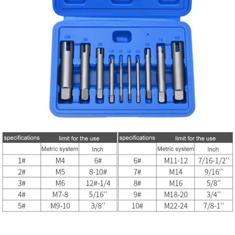 

5/6/9/10pcs Broken Tap Extractor Removal Tool Kits Removes 3 to 20mm Taps 3/4 Claws Set