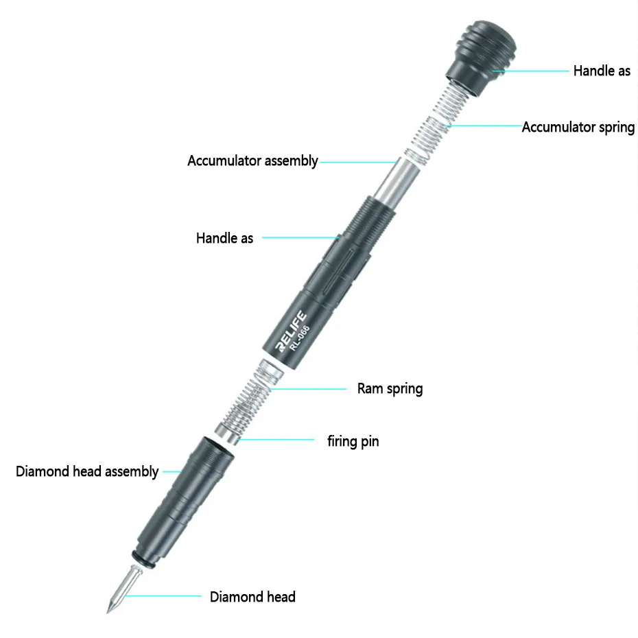 Ручка-разрыв для задней крышки телефона | Инструменты