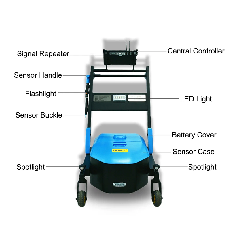 Рисунок 2 - Устройство для обнаружения утечки