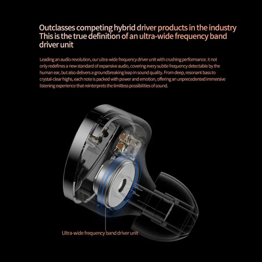 Проводные Hi-Fi наушники KZ Saga с динамическим драйвером IEM