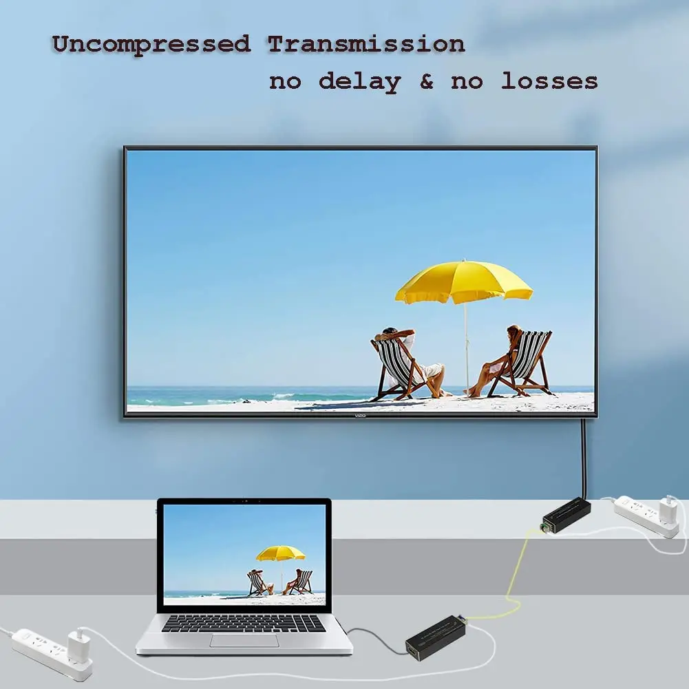 Ceny Przedłużacz światłowodowy Micro Mini 4K HDMI, 4K HDMI Na Transceiver światłowodowy UHD HDMI Konwerter Wideo Na światłowód, 0M3 300m,SM 20 Km,LC