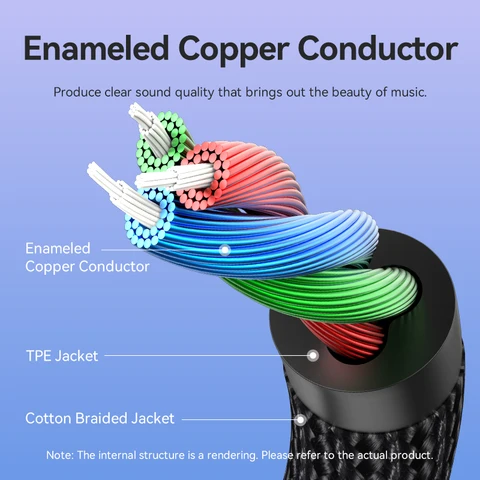 Переходник Vention Lightning на 3,5 мм ЦАП, аудиоадаптер для наушников, разветвитель для iPhone 14 12 Pro max xr Aux, кабель, аксессуары для телефонов