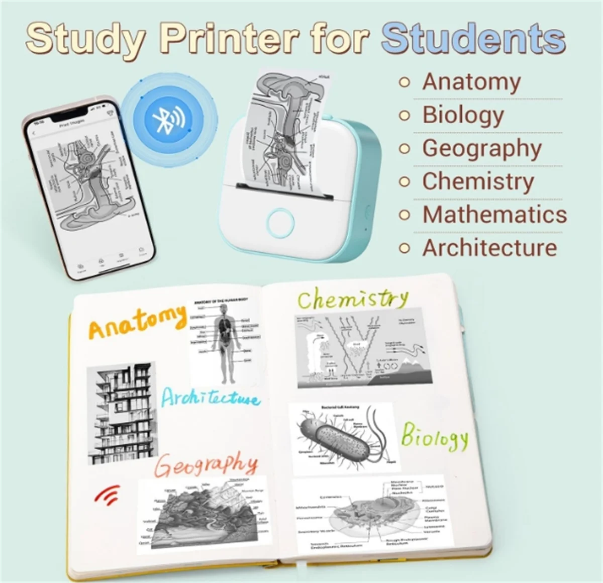 Мини-принтер Memoking PRINT PODs-принтер-наклейка Mi thermist Avish Printer T02 наклейка Mi-портативный