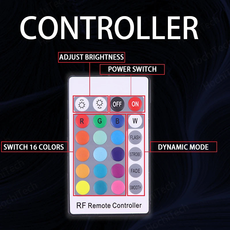 Новейшие разноцветные светодиодные фары RGB Angel Eyes Halo Ring Eye DRL RF с дистанционным