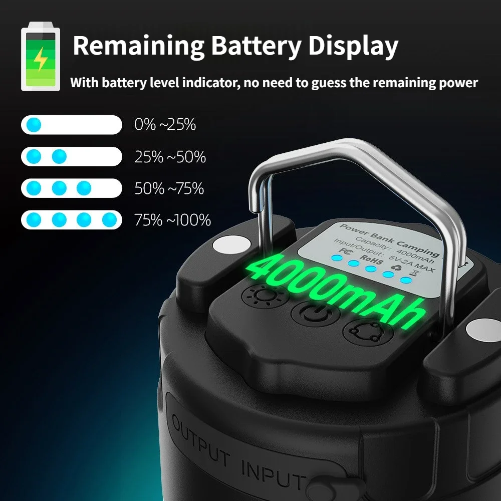 Перезаряжаемый светодиодный фонарь для кемпинга портативный подвесной