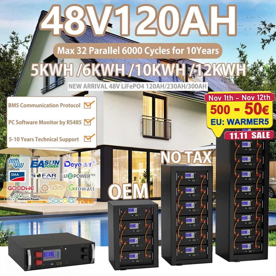 Cena LiFePO4 48V 120Ah 100Ah 200Ah Akumulator 16S 51.2V BMS 6000 Cykl 6144Wh Moc 32 Sztuk Równoległy Monitor Do Komputera Z RS485 Nie Może Podatku Tanie LiFePO4 48V 120Ah 100Ah 200Ah Akumulator 16S 51.2V BMS 6000 Cykl 6144Wh Moc 32 Sztuk Równoległy Monitor Do Komputera Z RS485 Nie Może Podatku