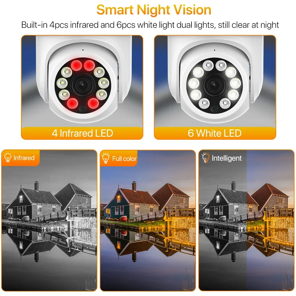 IP-камера с SIM-картой 4G 5 МП HD PTZ