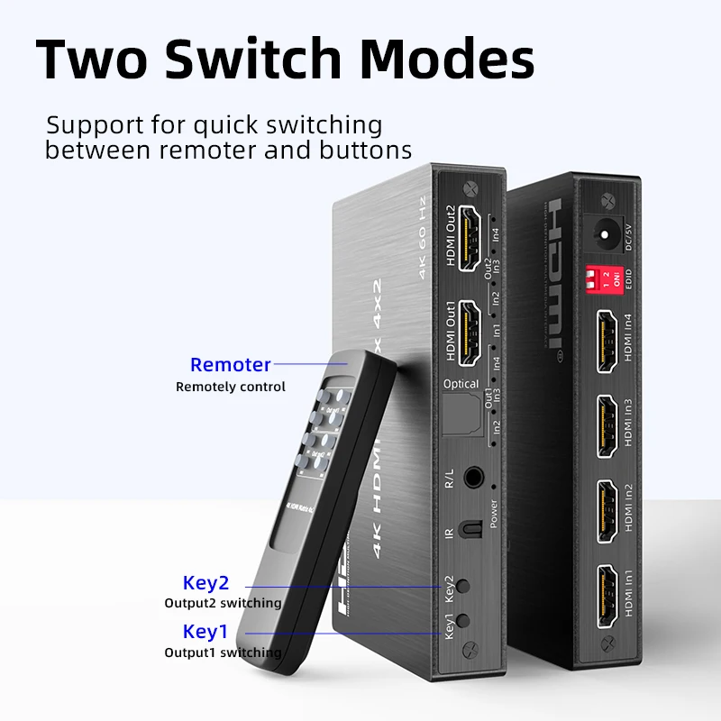 Unnlink 4K 60Hz HDMI Matrix 4x2 Video Switch Splitter 4 In 2 Out with Optical Toslink 3.5mm R/L Audio IR Remoter images - 6