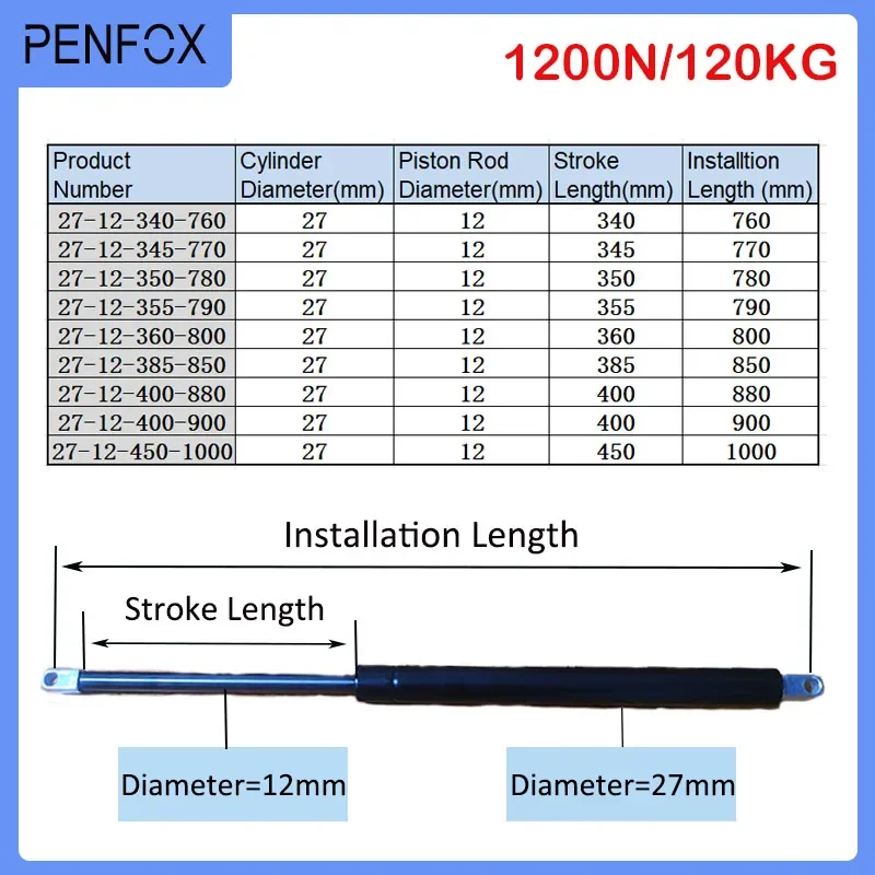 1 шт. 760 мм ~ 1000 120 кг/1200 Н мебельные стойки универсальный газовый пружинный