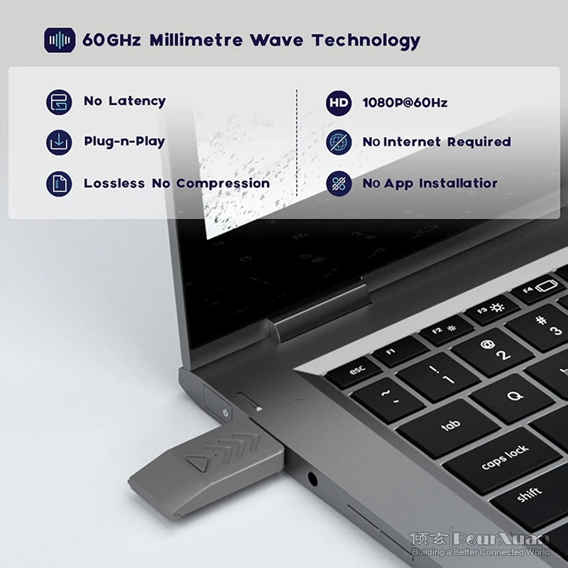 Миллиметровый волновой беспроводной мини-удлинитель HDMI без задержки 60 ГГц