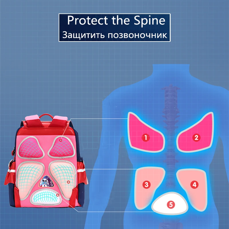 Fashion Pink Girls School Bags Kid Large Capacity Nobility British Style Children Backpacks Orthopedic Primary Student Schoolbag