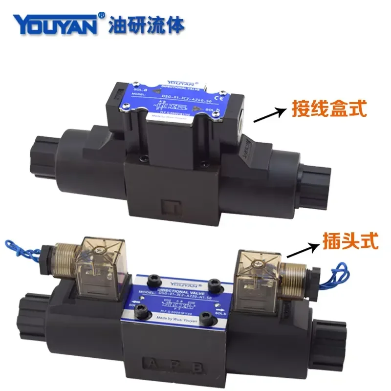 Фото Электромагнитный распределительный клапан YUKEN DSG-03-3C2-D24-N1-50 для нефтепромысловых исследований №3