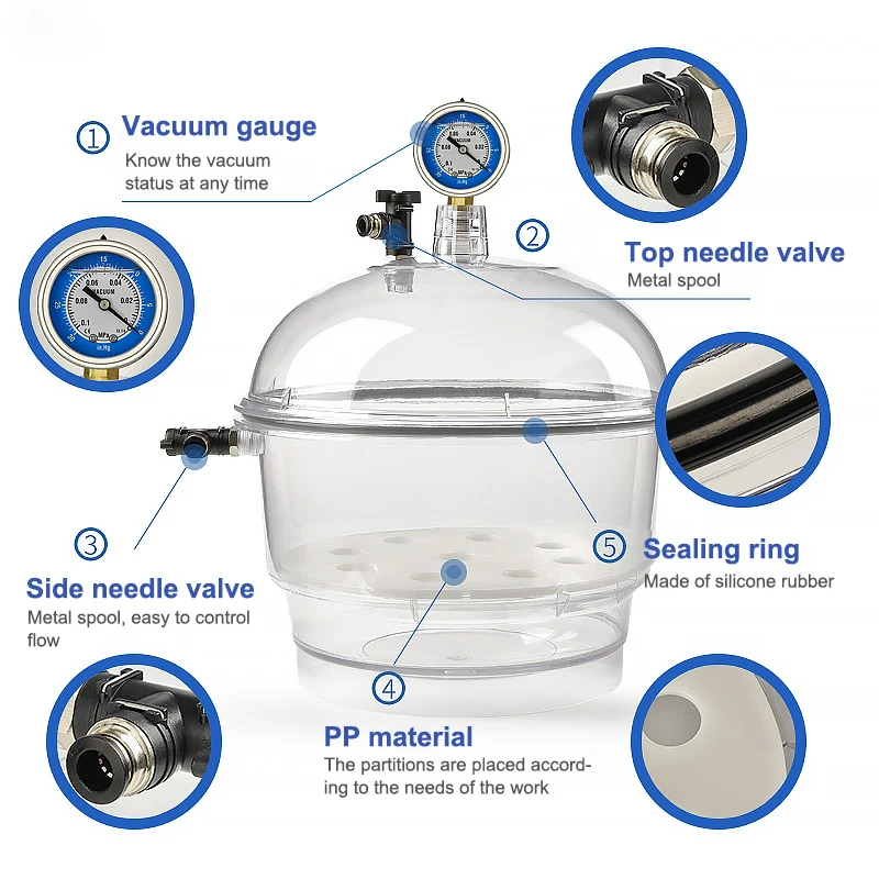 ZOIBKD 250 мм прозрачное вакуумное сушильное ведро для ПК с вакуумным насосом