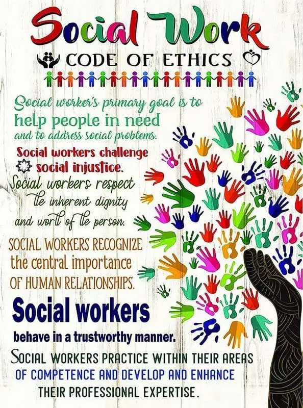Socl Work Code of Ethcs Worker's Prmry Funny Tn Sgn Vntge Cute Metl Lbrry Cfe Lvng Room Ktchen Home Wll Decorn P