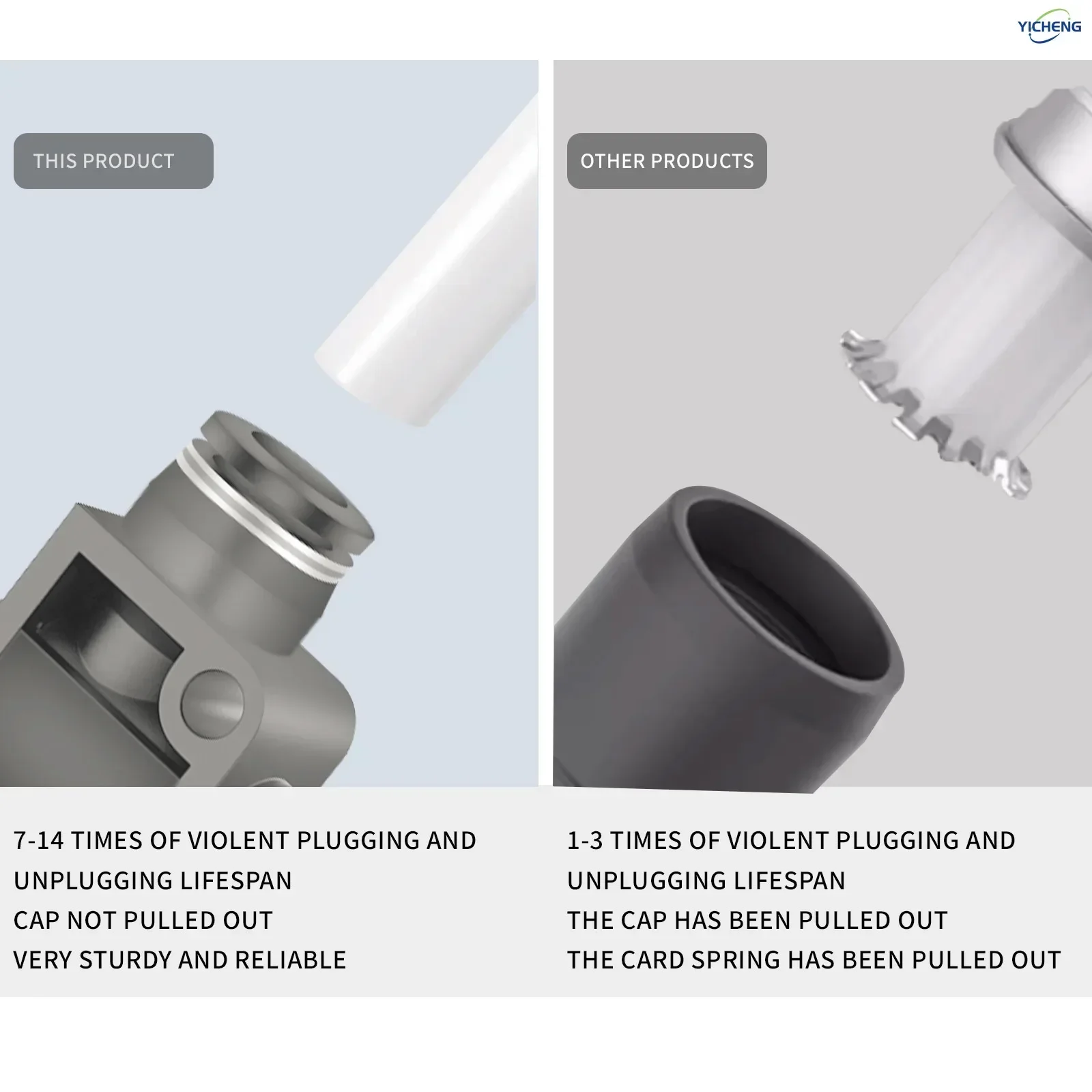 YICHENG PNEUMATIC внешний диаметр трубки 8 мм — клапан регулирования воздушного потока с