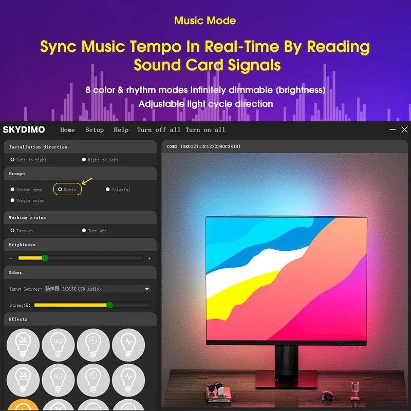 Монитор с подсветкой экран компьютерного монитора светодиодная полоса