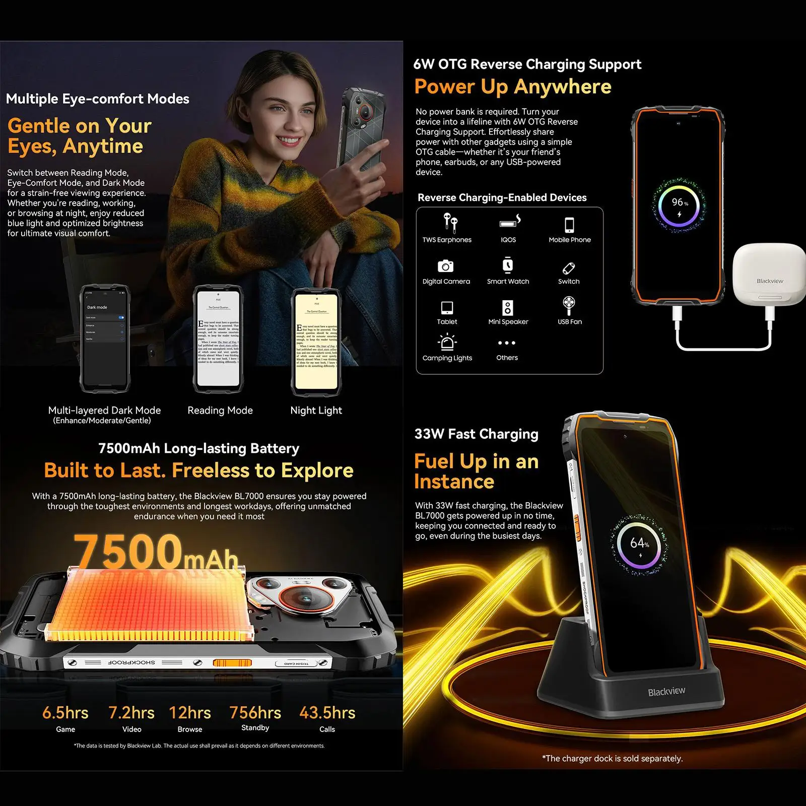 Прочный смартфон Blackview BL7000 5G, 6,78 дюйма, HD + 2,4K, дисплей, 120 Гц, 8 ГБ, 256 ГБ, 50 МП, камера, 7500 мАч, 33 Вт, Android 15 NFC (art.: 3920cec06cfca) - 3920cec06cfca