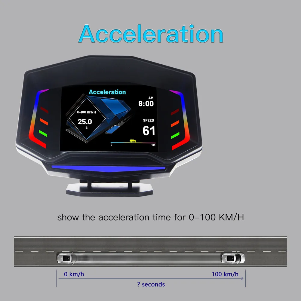 

Новинка 2022, автомобильный умный датчик HUD OBD2 + GPS + Счетчик наклона, измеритель OBD2 с окружасветильник Том, автомобильные аксессуары для электр...