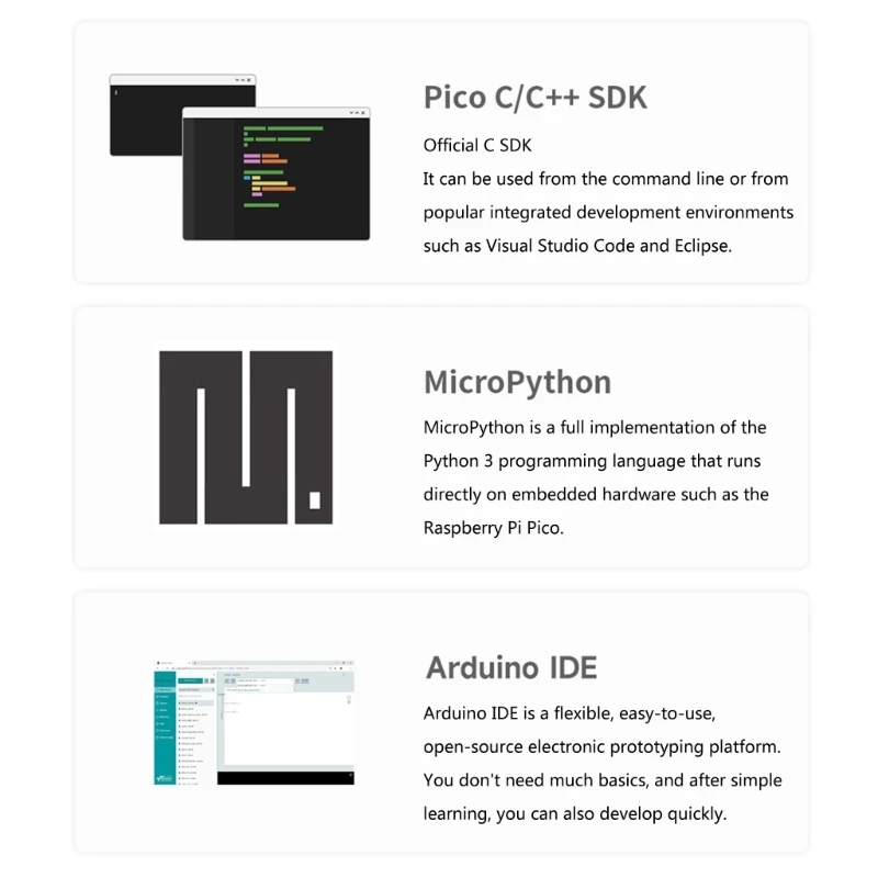 Плата разработки RP2040-PiZero на базе двухъядерного процессора RPi RP2040 264 КБ ОЗУ 16 МБ