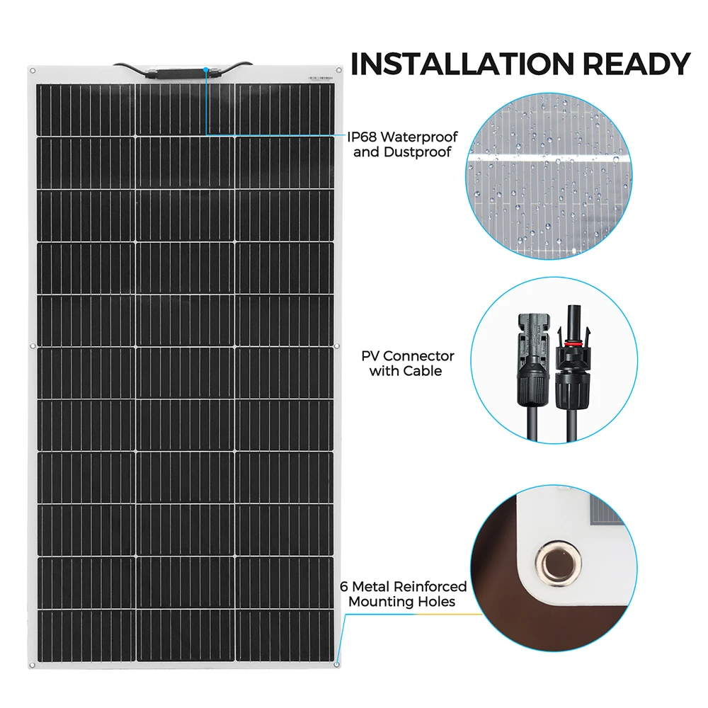 Солнечная батарея BOGUANG 1200W