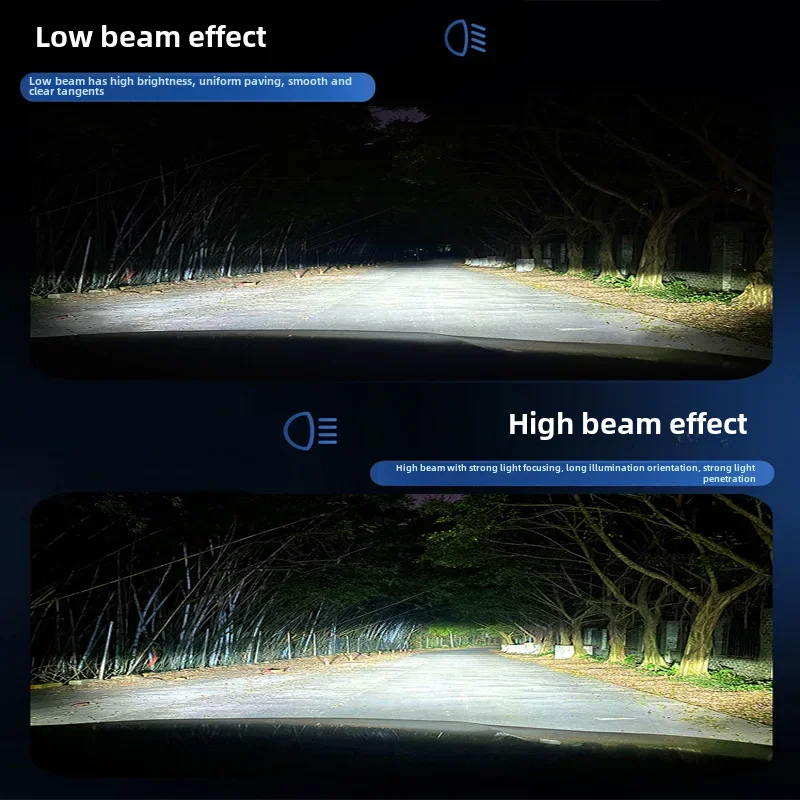 Светодиодные фары H4 для автомобилей Harajuku Harvard 18-19-20 прожекторы высокой мощности
