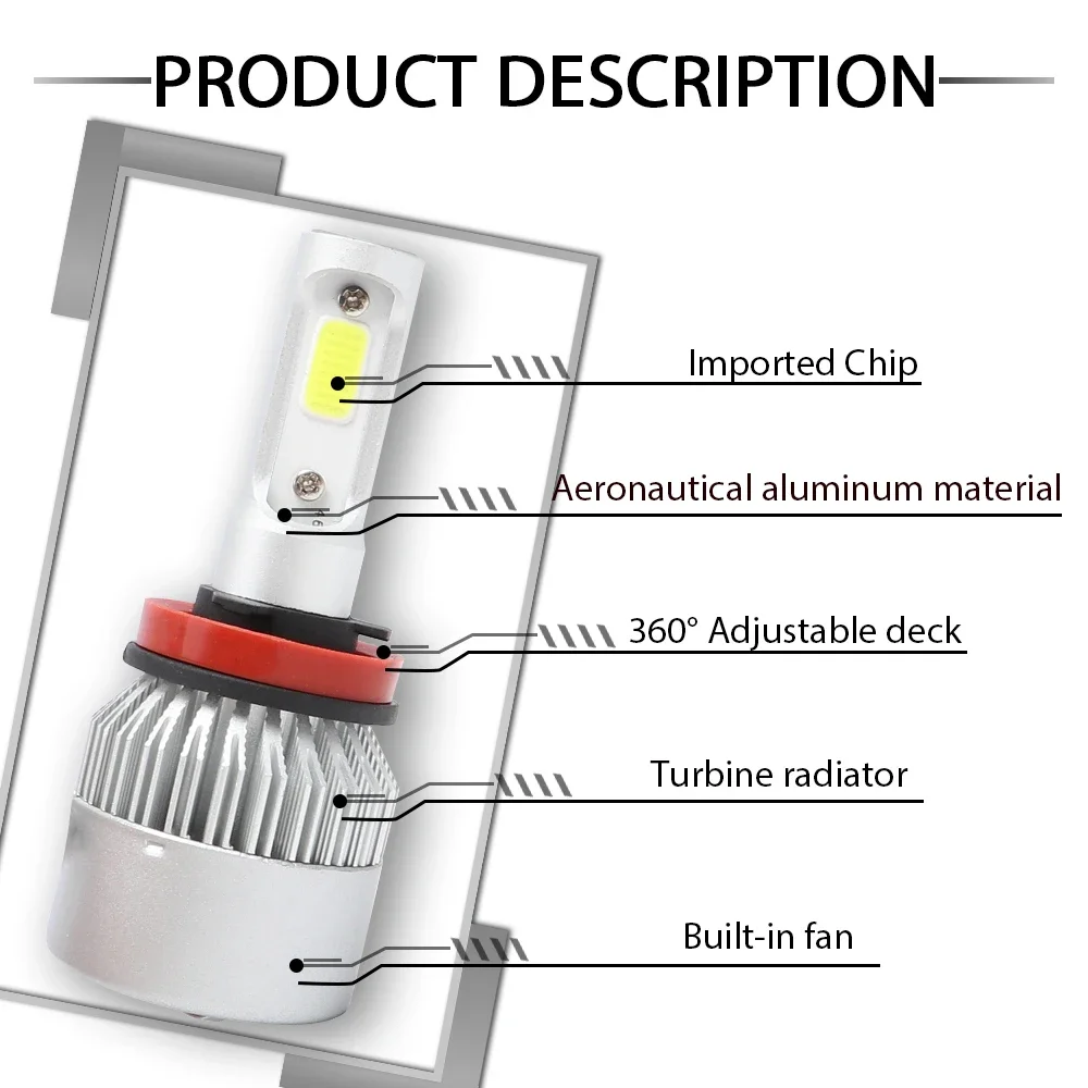2 шт. Автомобильные противотуманные фары H7 H4 H11 H1 H8 H9 9005 9006 HB4 9012 COB 6000K лм 36 Вт 12 В