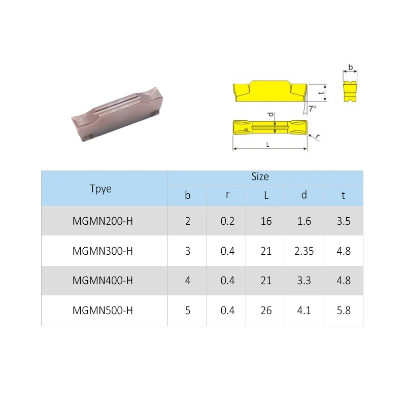 HENGXIN 10 шт. коробка MGMN200 MGMN300 MGMN400 MGMN500 вставки для канавок MGMN H вставка CNC токарные