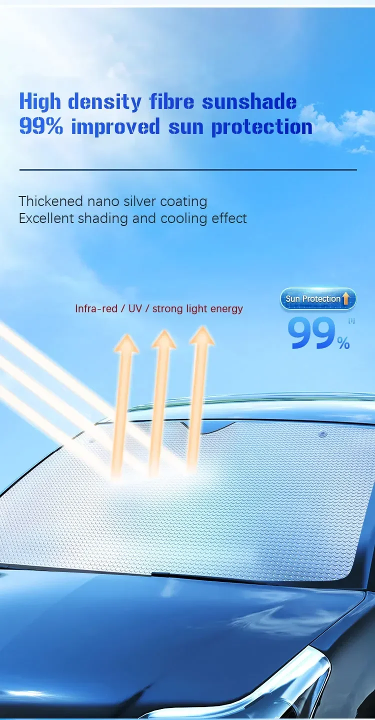 Для Mercedes-Benz EQA H243 2022 ~ 2024 автомобильный солнцезащитный козырек с полным покрытием