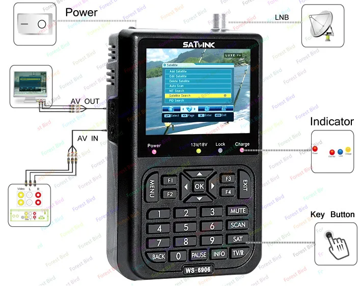SATLINK WS6906 DVB-S satllite finder