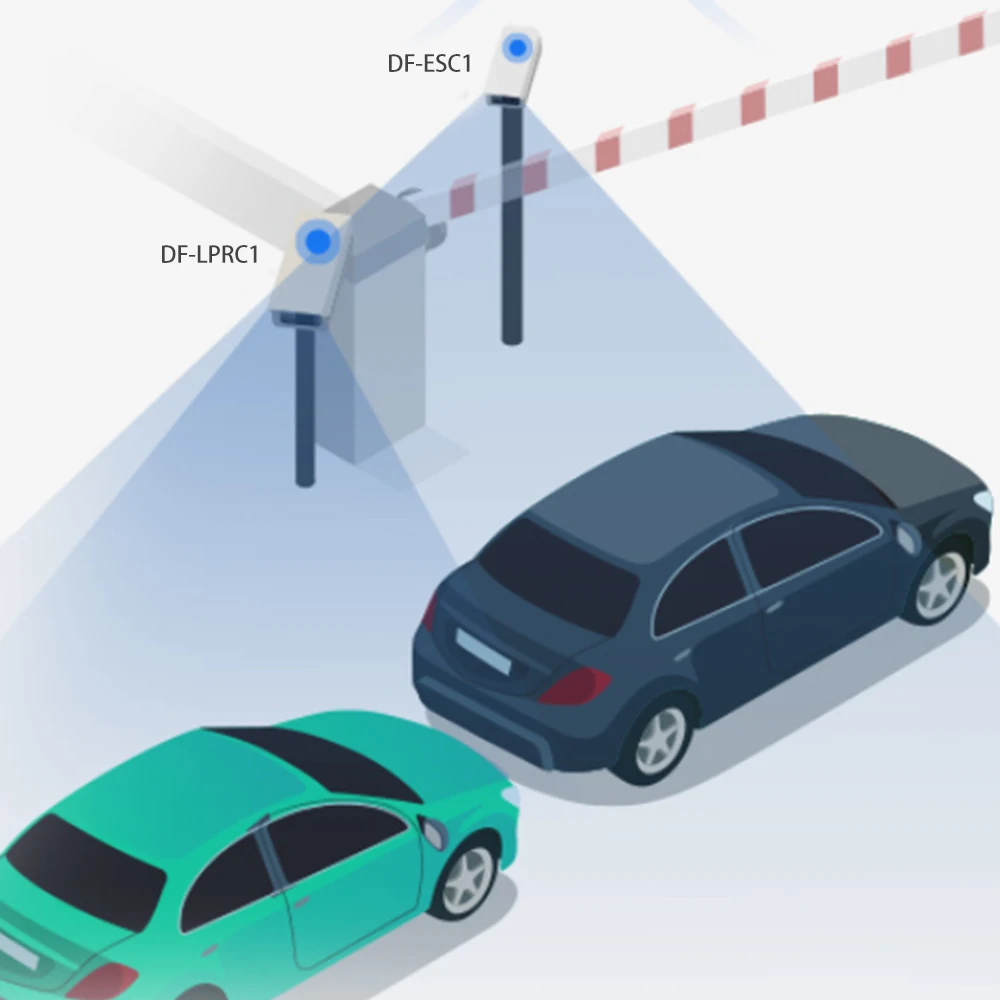 Рисунок 6 - Интеллектуальная система парковки