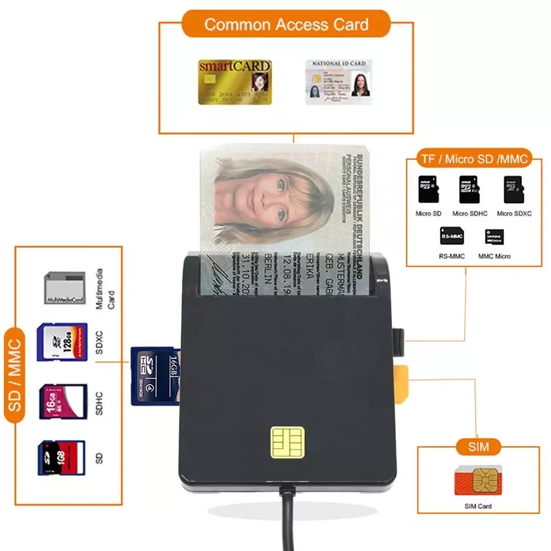 

Многофункциональный считыватель ID-карт, чёрный считыватель Smart Tax Return, считыватель ID-карты, Sim-карты, телефона, считыватель смарт-чипа, индикатор