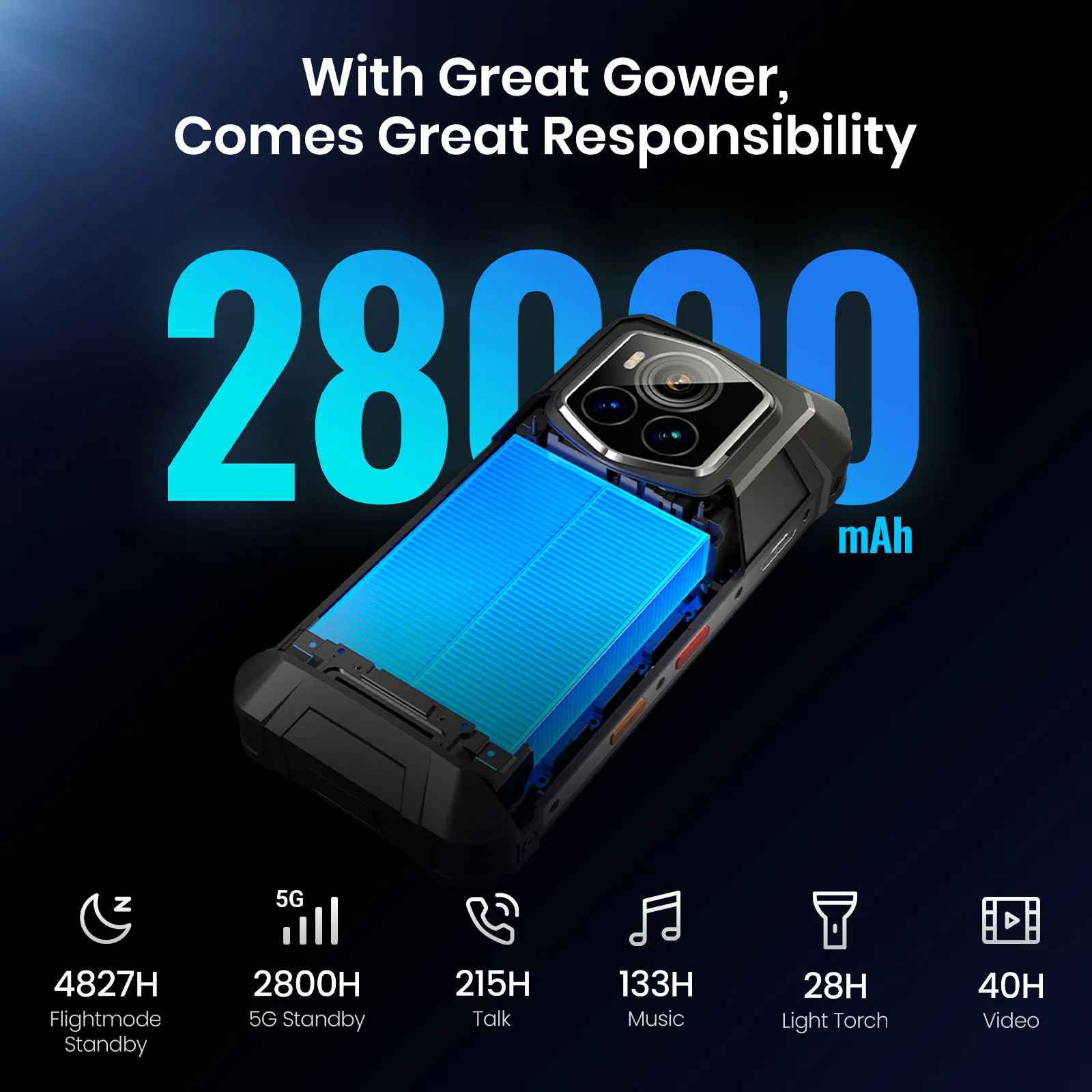 Фото Прочный мобильный телефон Fossibot F107 Pro 30 (12+18)Go+512Go Android 15 28000 мАч 66 Вт 200 МП + 32 МП 5G NFC/GPS Двойные яркие фонарики №3
