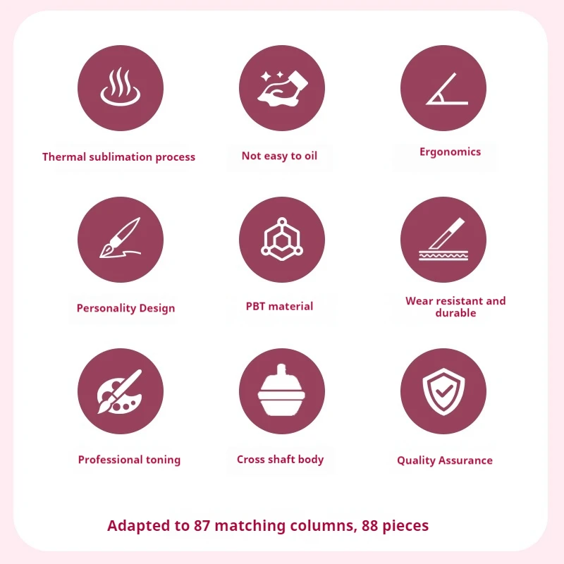 Ilovbee Deep-Sea Sh Термильно ell Сублимированные колпачки для клавиш Kca Height Милая девушка