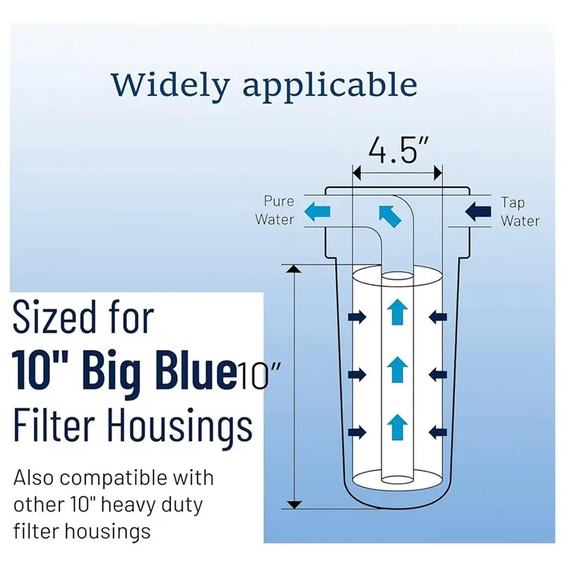 Фильтр для воды AT19-Dual-Gradient Density, 10-дюймовый Big Blue DGD-2501, картридж для осадочного фильтра для всего дома, 1 микрон, 10 x 4,5 дюйма (art.: 3920d4cc5d2c2) - 3920d4cc5d2c2