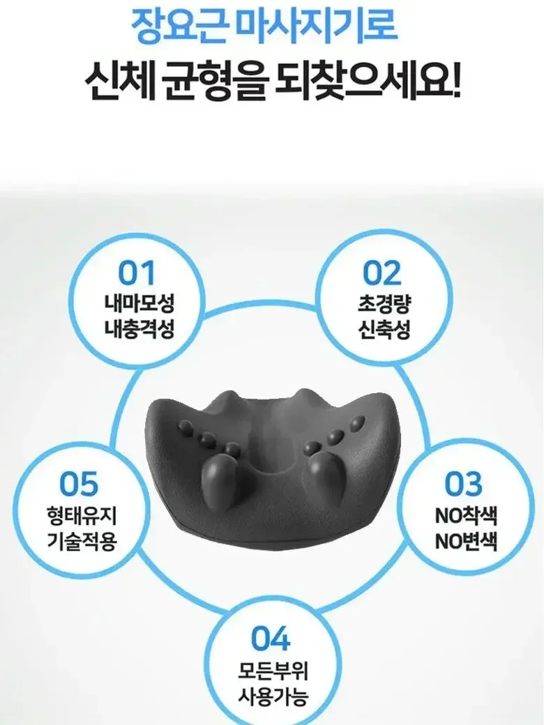 Okayso массажер для кишечных мышц Iliopsoas Psoas снятия тазовых массаж жира в животе