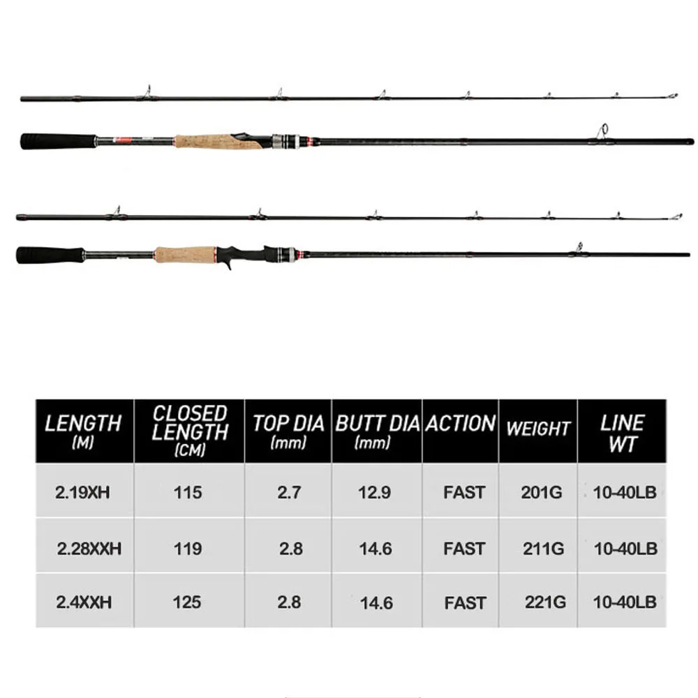 Lure fishing rod 2.28m,2.4m XH XXH Fast Action 40LB 2sections Jerkbait Fishing Rod Carbon Spinning Casting Rod for Big Game 2