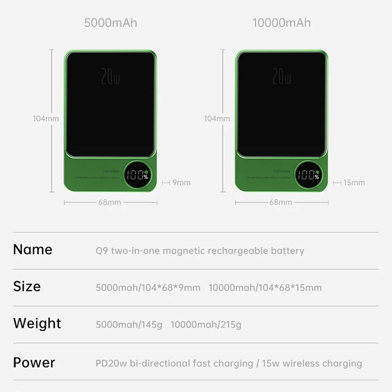 10000 мАч Сплав Powerbank Магнитный беспроводной внешний аккумулятор Прозрачный 20 Вт