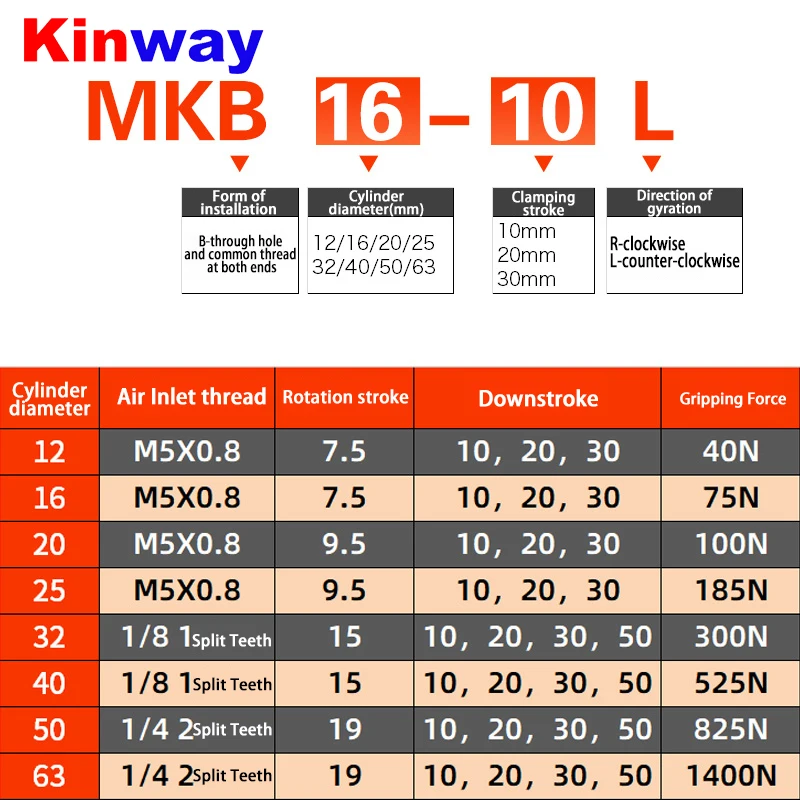 Pneumatic 90 Degree Clamping and Pressing Rotary Cylinder QCK/MKB16/20/25/32/40-10 * 30-L-R