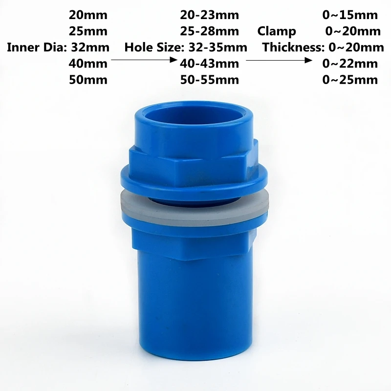

Соединитель для садовой воды SHSMFC синий 20-50 мм