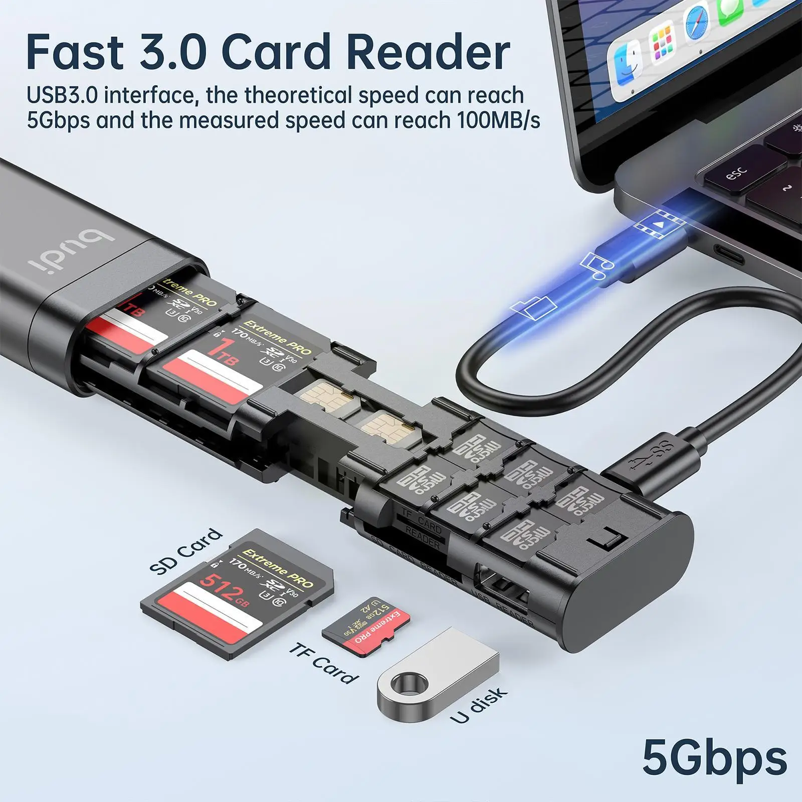 BUDI Multifunct 9 In 1 SD Card Reader Cable USB 3.0 Card High Box Tool Type-C Transfer 5Gbps Card Adapter Memory Reader Spe Q5S9