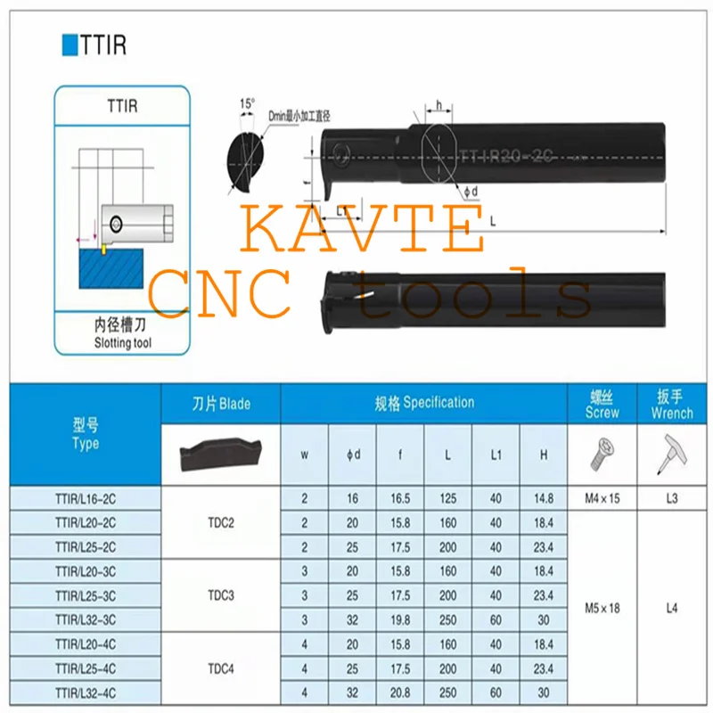 ГОРЯЧИЙ TTIR2020-2 TTIR2020-3 TTIR2020-4 TTIR2525-2 TTIR2525-3 TTIR2525-4 Подходит для TDC200TDC300TDC400TDJTDXU200 300 400 (art.: 3920cede2f836) - 3920cede2f836