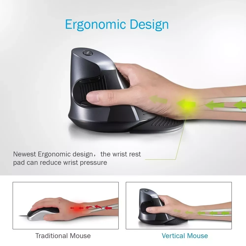 

2023 Delux M618GX Ergonomic Vertical Wireless Mouse 6 Buttons 1600DPI Optical Mice With 3 Colors Silicon Rubber Case For PC Lapt